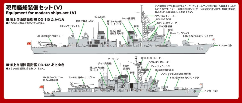 E01 1/700 現用艦船装備セット 5
