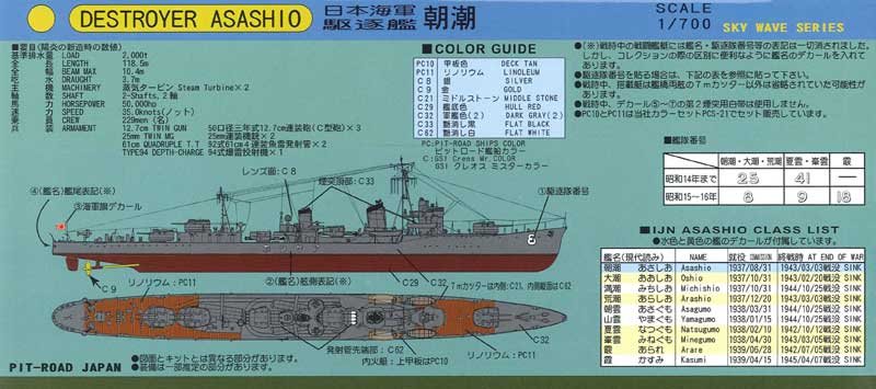 W118 1/700 日本海軍 駆逐艦 朝潮