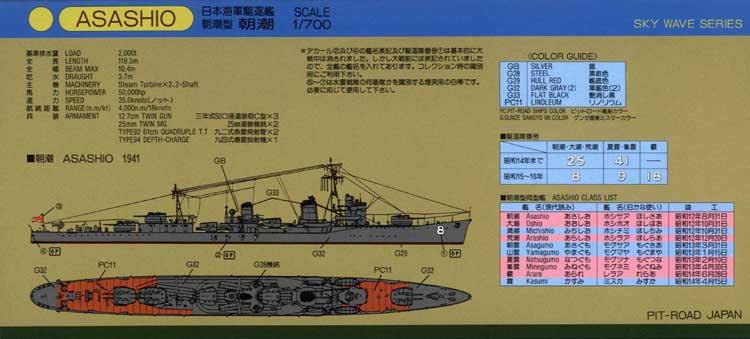 W30 1/700 日本海軍 駆逐艦 朝潮