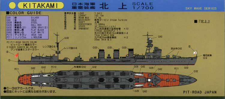 W47 1/700 日本海軍 重雷装艦 北上