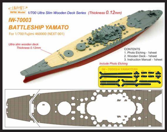 IW7003 1/700 日本海軍 戦艦 大和(F社460000 NEXT001)用 木製甲板 エッチングパーツ付き
