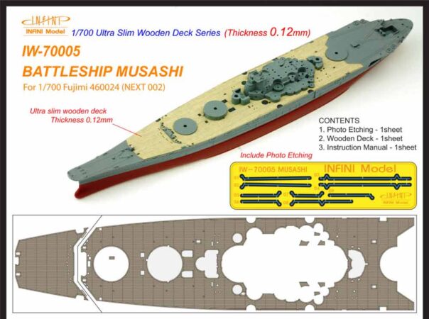 IW7005 1/700 日本海軍 戦艦 武蔵(F社460024 NEXT002)用 木製甲板 エッチングパーツ付き