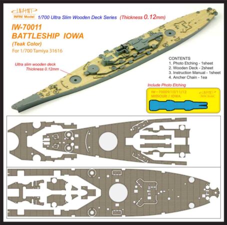 IW7011 1/700 アメリカ海軍 戦艦 アイオワ(T社31616)用 木製甲板 チーク材色 エッチングパーツ、アンカーチェーン付き