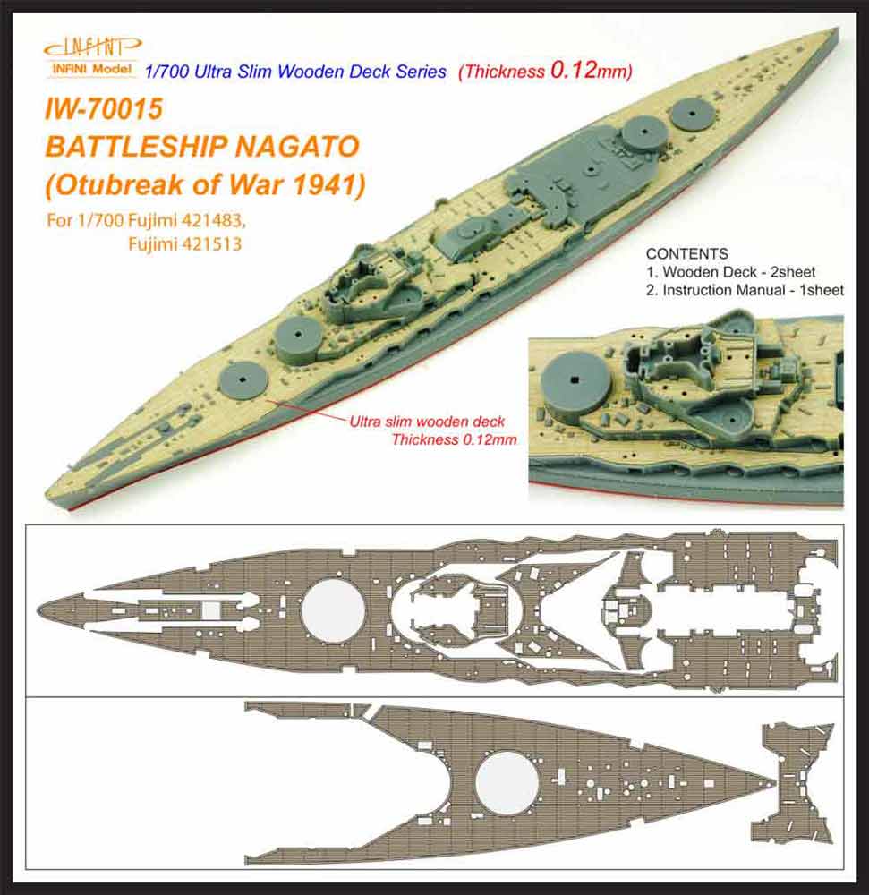 IW7015 1/700 日本海軍 戦艦 長門 1941(F社421483/421513)用 木製甲板