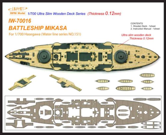 IW7016 1/700 日本海軍 戦艦 三笠(H社No.151)用 木製甲板