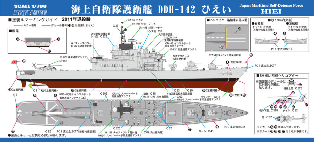 J81 1/700 海上自衛隊 護衛艦 DDH-142 ひえい