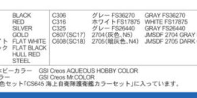 J94 1/700 海上自衛隊 護衛艦 DDG-177 あたご J94 1/700 海上自衛隊 護衛艦 DDG-177 あたご