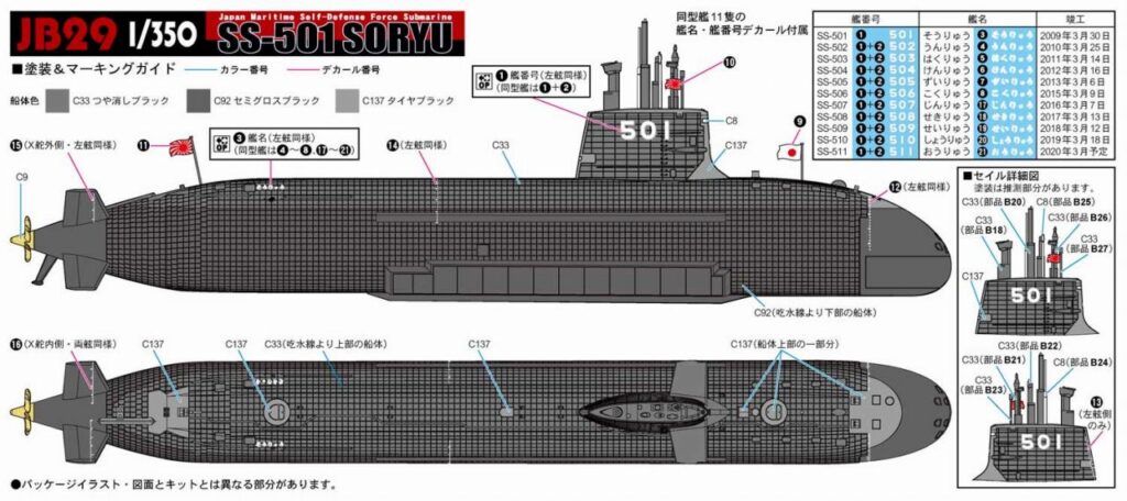 JB29 1/350 海上自衛隊 潜水艦 SS-501 そうりゅう
