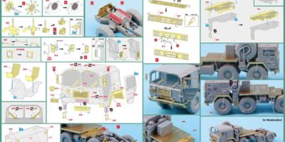 ME7212 1/72 ドイツ陸軍 KAT1 M1014 高機動オフロードトラック /w M870A1セミトレーラー(MC社)用 エッチングパーツ