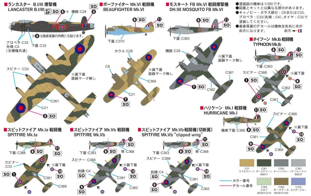 S32 1/700 WWII イギリス空軍機セット 1