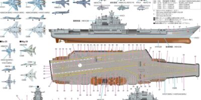 M51 1/700 ロシア海軍 航空母艦 アドミラル・クズネツォフ – ピットロード