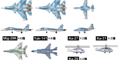 M51 1/700 ロシア海軍 航空母艦 アドミラル・クズネツォフ M51 1/700 ロシア海軍 航空母艦 アドミラル・クズネツォフ