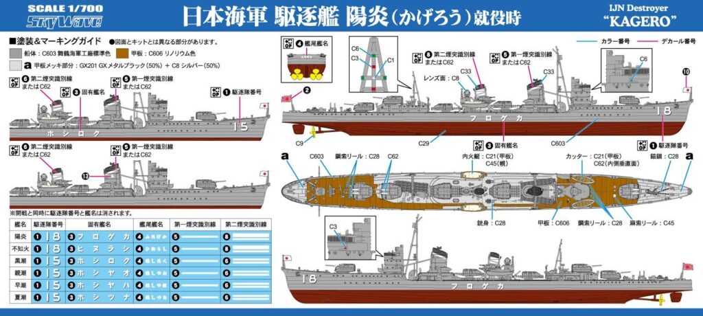 W213 1/700 日本海軍 駆逐艦 陽炎 就役時