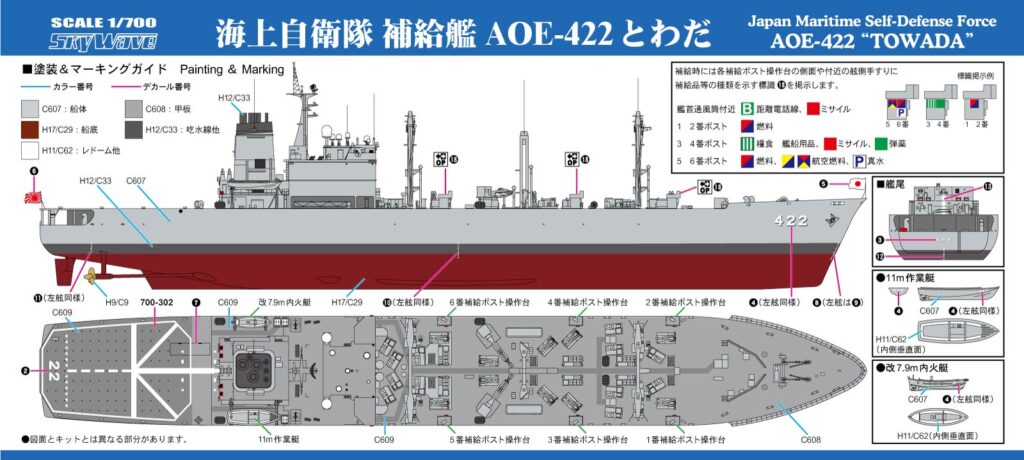 J95 1/700 海上自衛隊 補給艦 AOE-422 とわだ