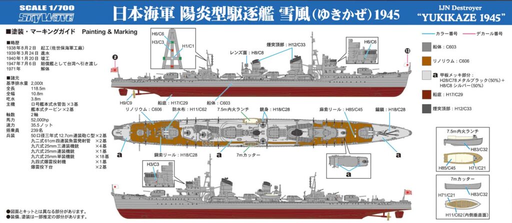 W232 1/700 日本海軍駆逐艦 雪風 1945