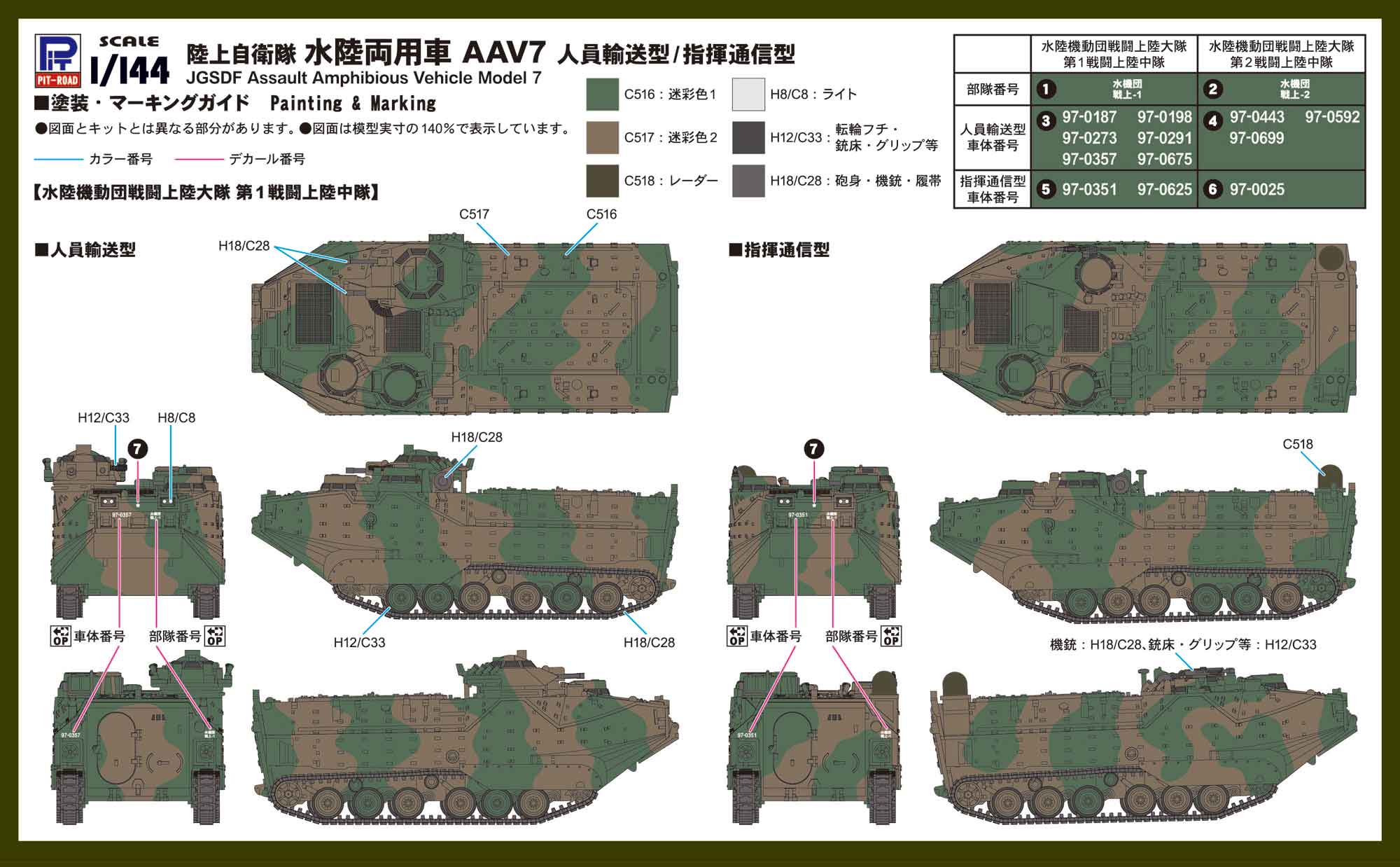 SGK08 1/144 陸上自衛隊 水陸両用車 AAV7 人員輸送型/指揮通信型 
