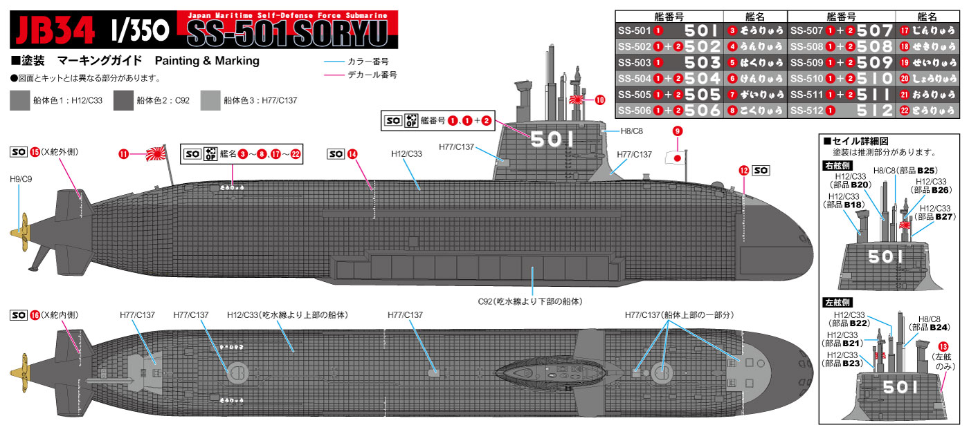 JB34 1/350 海上自衛隊 潜水艦 SS-501 そうりゅう – ピットロード