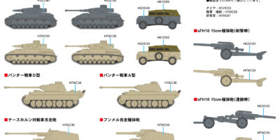 MI05 1/700 WWII ドイツ軍用車両セット 2