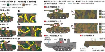 TB01 1/350 日本陸軍 車両セット 1