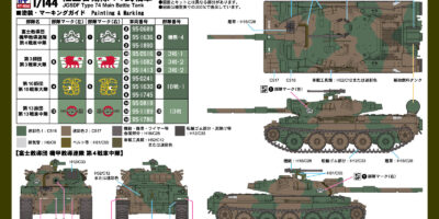 SGK21 1/144 陸上自衛隊 74式戦車