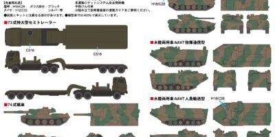 MI04 1/700 陸上自衛隊 車両セット3