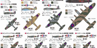 S32 1/700 WWII イギリス空軍機セット 1