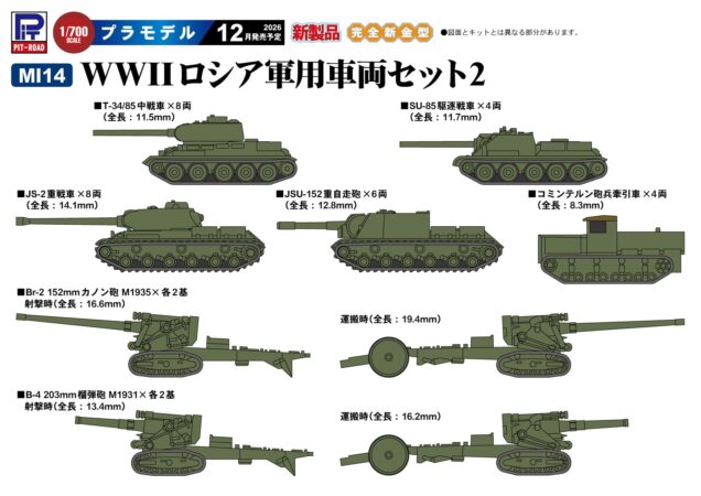 MI14 1/700 WWII ロシア軍用車両セット2