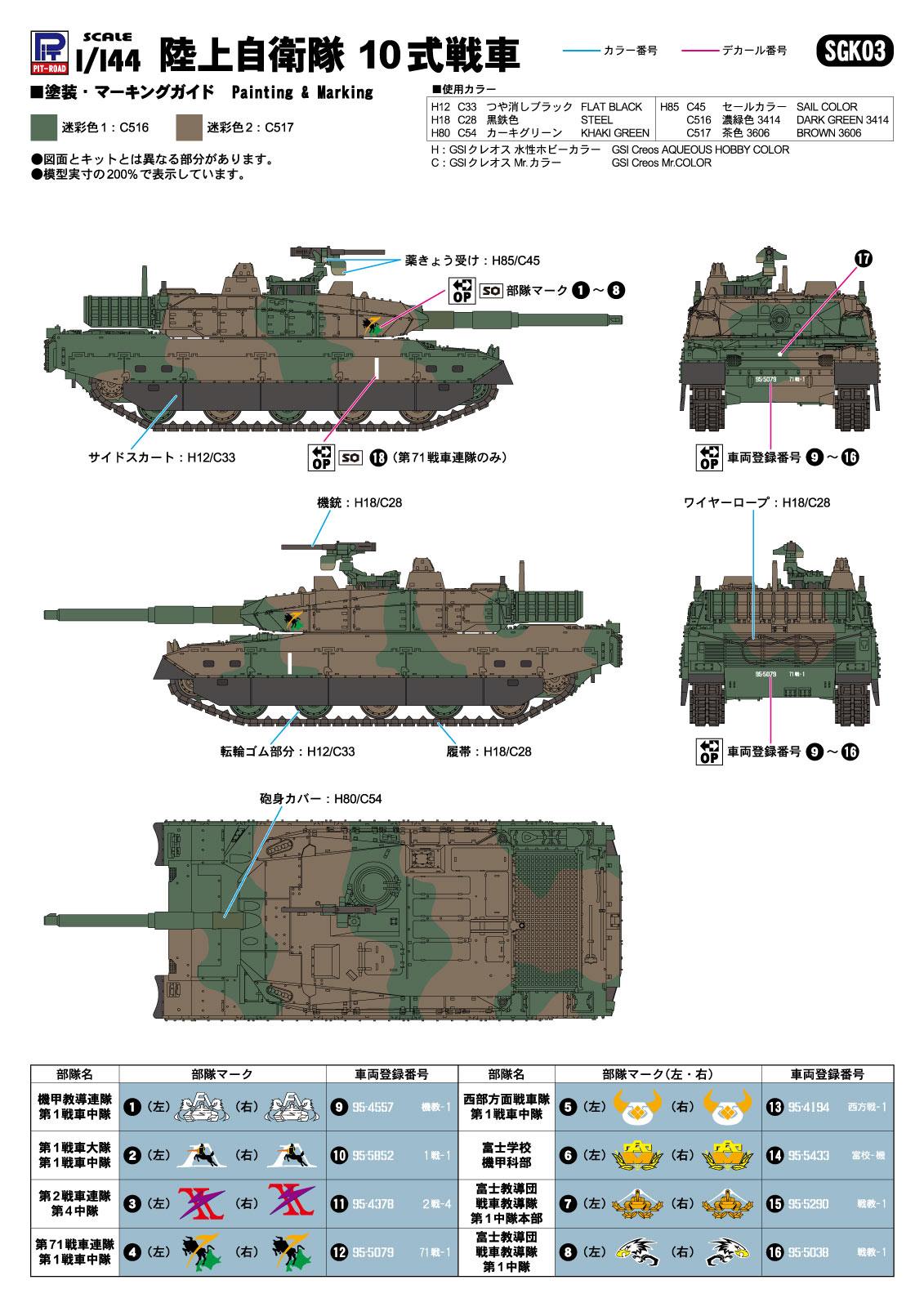 SGK03 1/144 陸上自衛隊 10式戦車(3両入り) – ピットロード