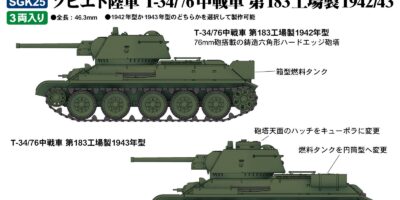 SGK25 1/144 ソビエト陸軍 T-34/76中戦車 第183工場製 1942/43 SGK25 1/144 ソビエト陸軍 T-34/76中戦車 第183工場製 1942/43