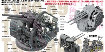 SGL001 1/48 日本海軍 八九式十二糎七高角砲