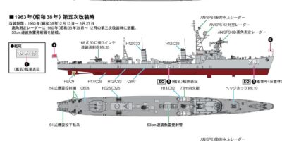 SPJ04NH 1/700 海上自衛隊 護衛艦 DE-261 わかば 旗・旗竿・艦名プレートエッチングパーツ付き SPJ04NH 1/700 海上自衛隊 護衛艦 DE-261 わかば 旗・旗竿・艦名プレートエッチングパーツ付き